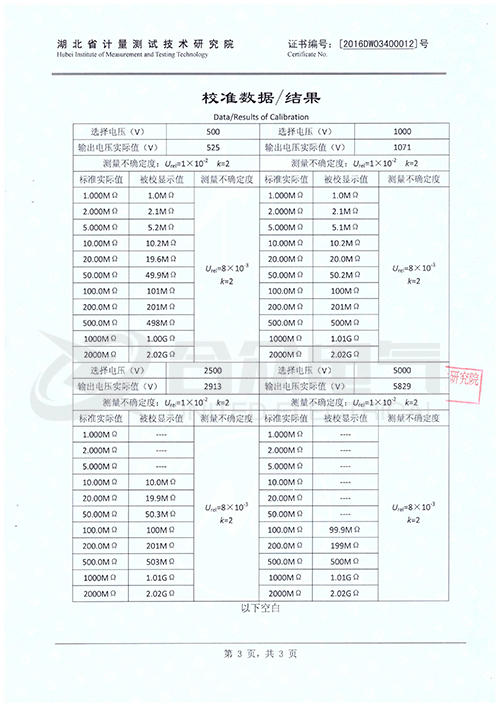 智能雙顯絕緣電阻測(cè)試儀證書